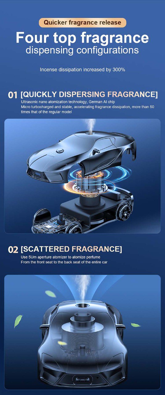 Smart Diffuser Car Shape Metal Alloy Perfume Aromatherapy
